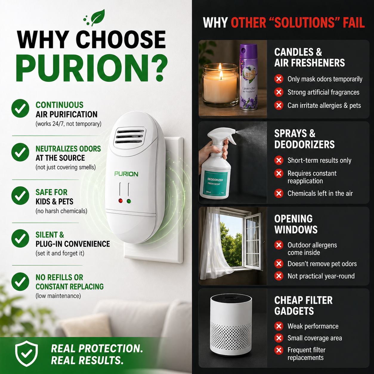 Purion - Ionic Air Purifier